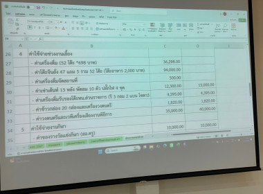 ประชุมเพื่อเตรียมการจัดงานวันสหกรณ์แห่งชาติ ประจำปี 2568 ... พารามิเตอร์รูปภาพ 11